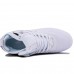 Мужские кроссовки Nike Lunar Force 1 Duckboot Full White